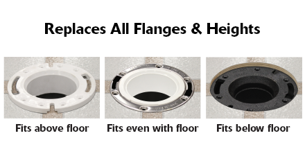 this image shows different flange heights