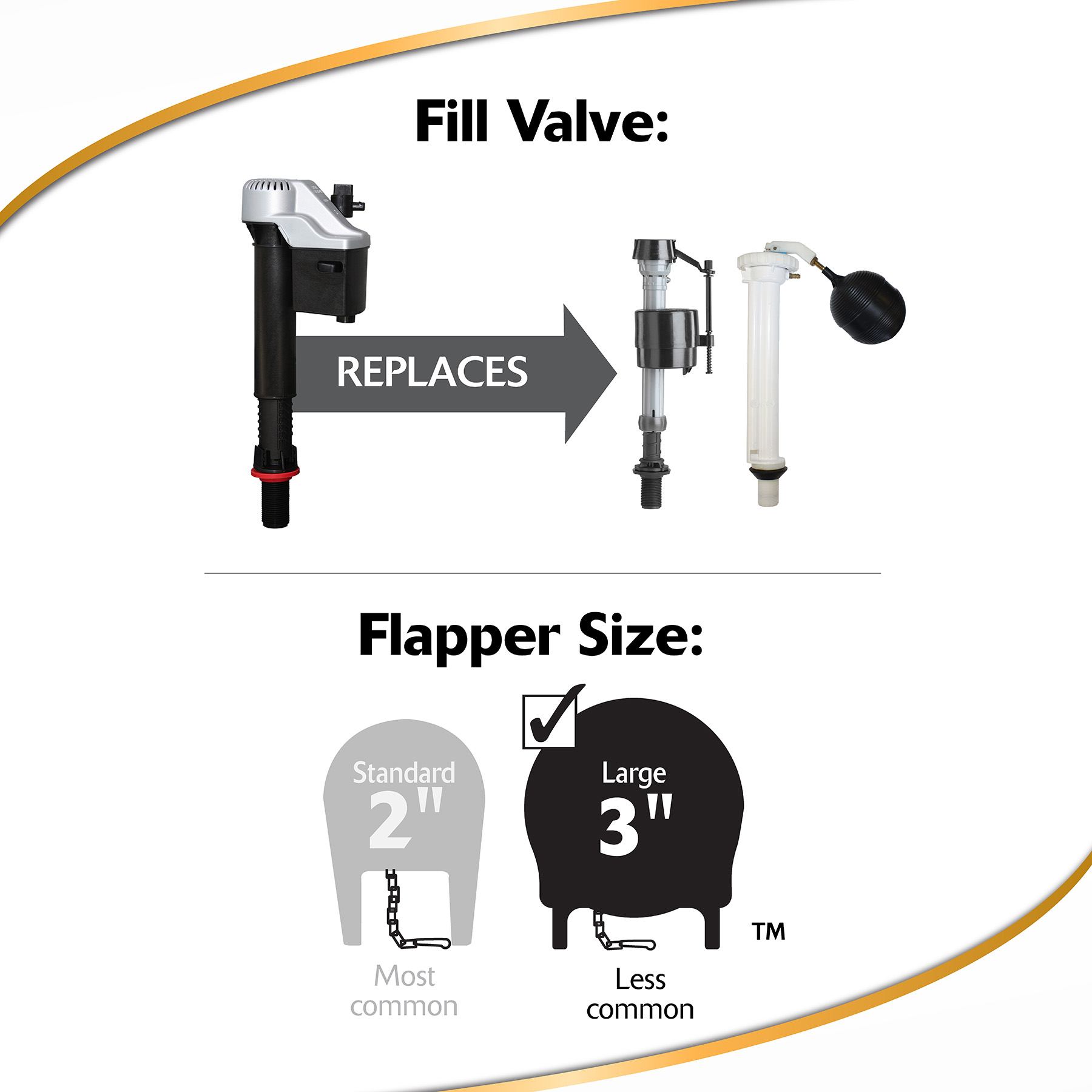 flapper size icon with korky fill valve