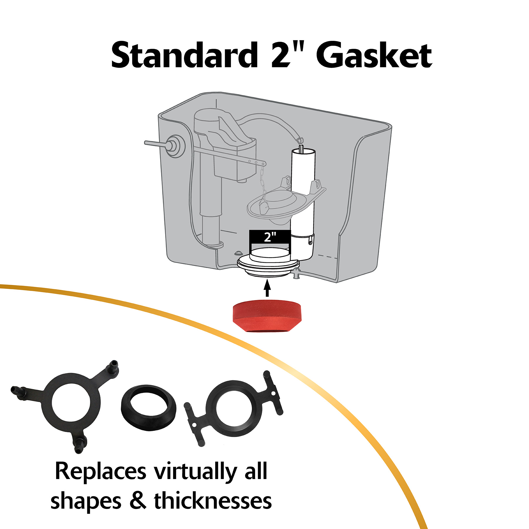 standard 2 inch gasket replaces all styles and thicknesses