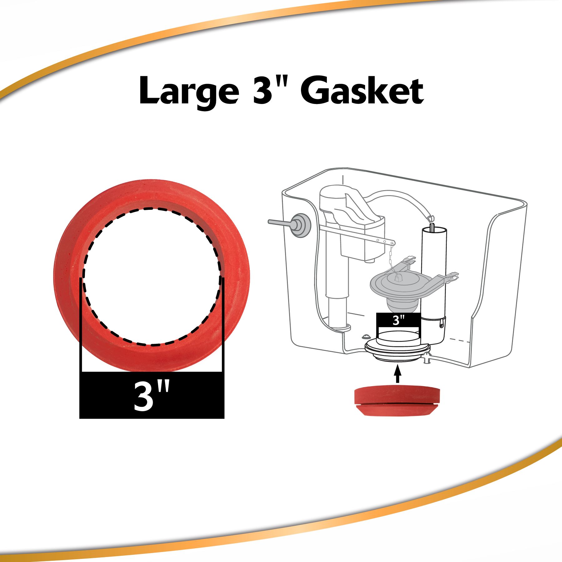 large 3 inch tank to bowl gasket dimensions