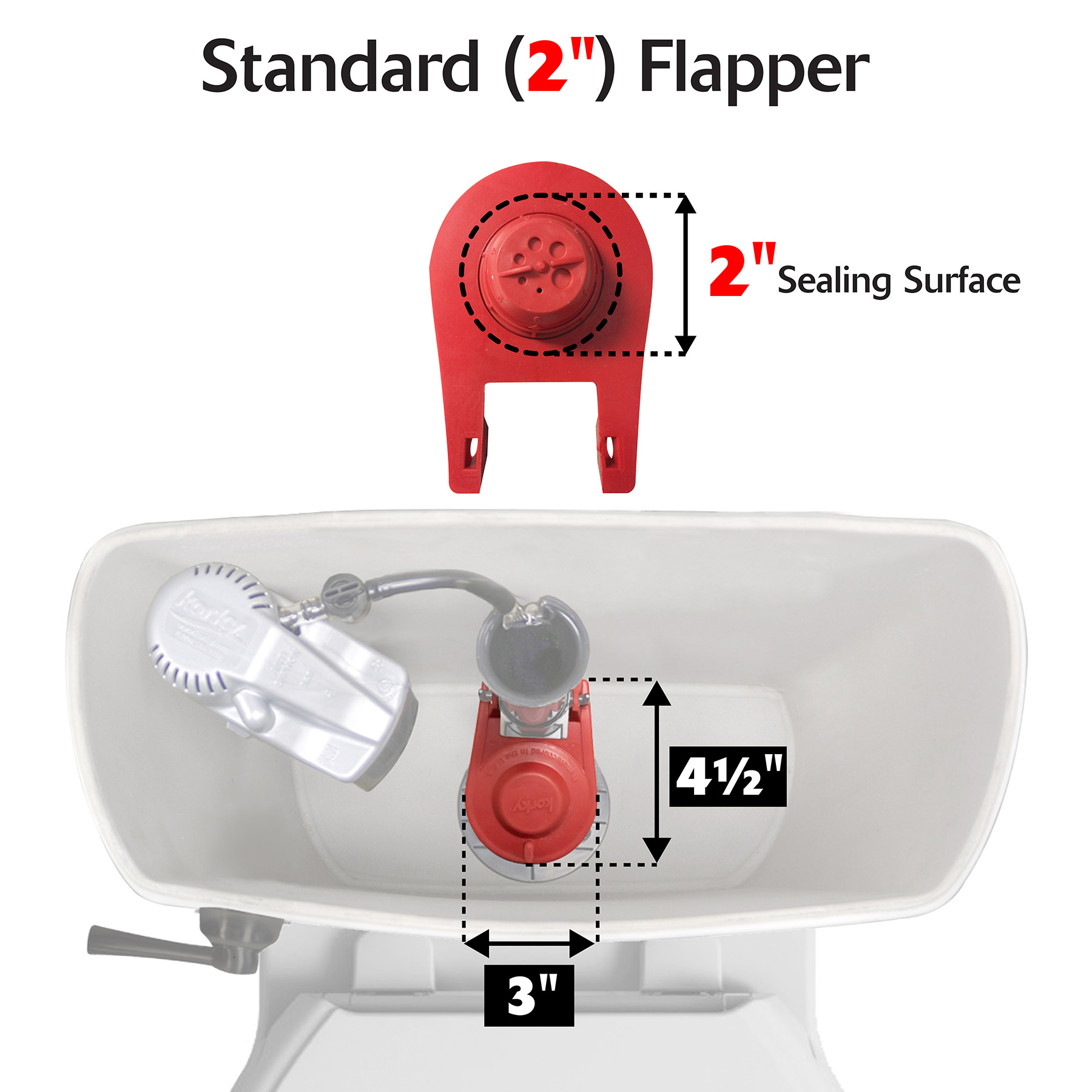 flapper dimensions