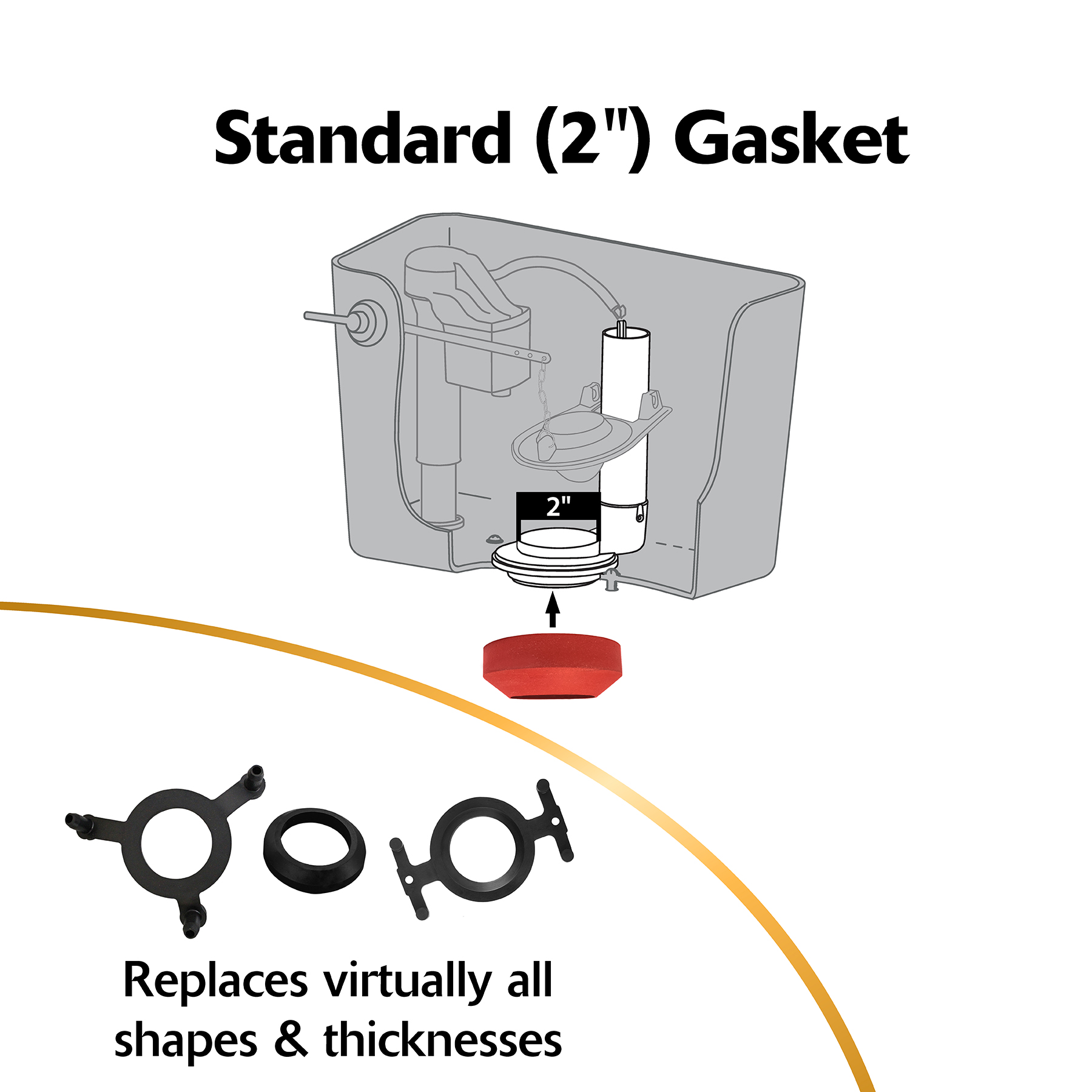 standard 2 inch gasket