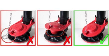 this image shows the correct chain length to use